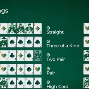 Ranking Poker 2025 Cập Nhật Từng Giây? Jun88 Công Bố Top 10